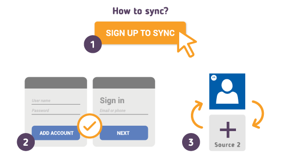 How to Synchronize your Motorola Contacts with SyncGene? How to Synchronize your Motorola Contacts with SyncGene?