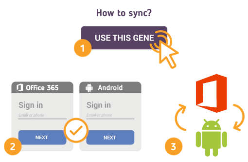 Wie synchronisiere ich Office 365 mit dem Android-Kalender?