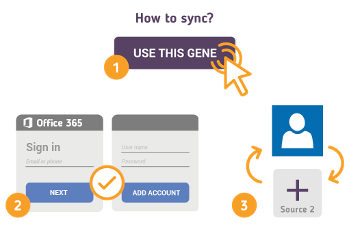 How to Synchronize your Office 365 Contacts with SyncGene?