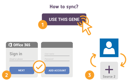 Comment synchroniser votre Office 365 Contacts avec SyncGene ?