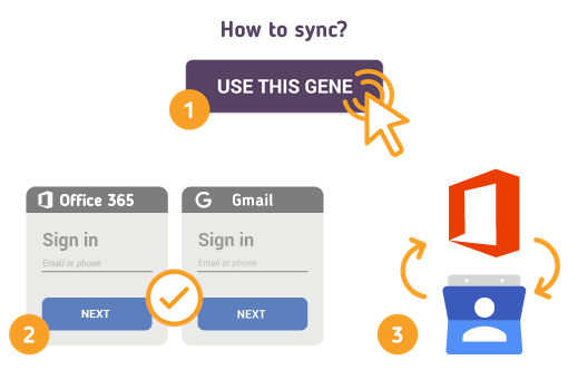 Wie synchronisiere ich Office 365 mit Google Mail-Kontakten?