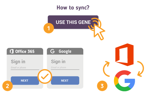 Comment synchroniser les contacts Office 365 avec Google?