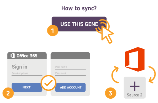 Comment synchroniser votre Office 365 avec SyncGene ?