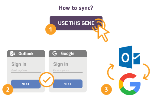 Comment synchroniser Outlook avec Google?