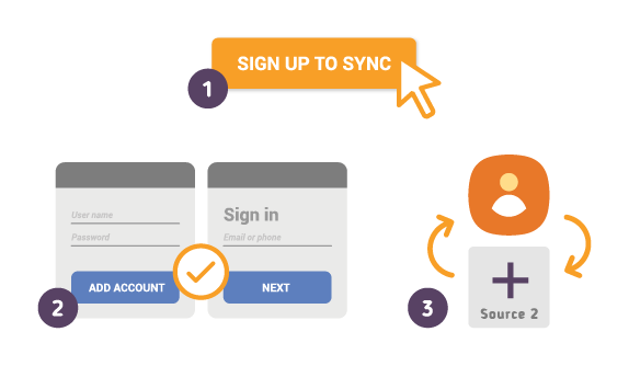 How to Synchronize your Samsung Galaxy A51 Contacts with SyncGene?