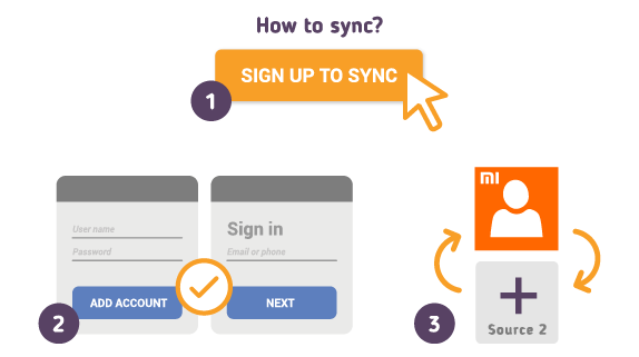 How to Synchronize your Xiaomi Contacts with SyncGene?