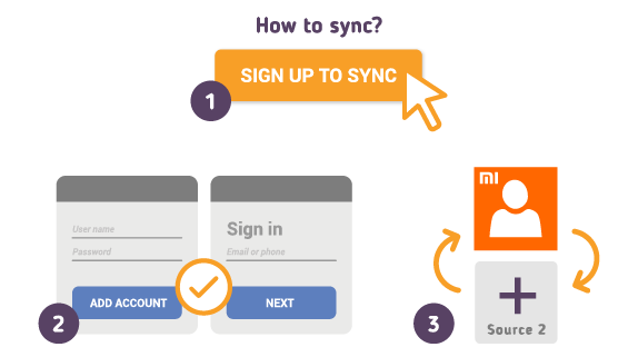 Comment synchroniser votre Xiaomi Contacts avec SyncGene ?