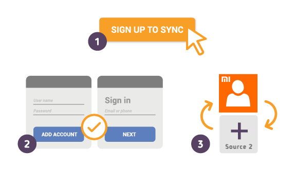 Comment synchroniser votre Xiaomi Redmi 8 Contacts avec SyncGene ?