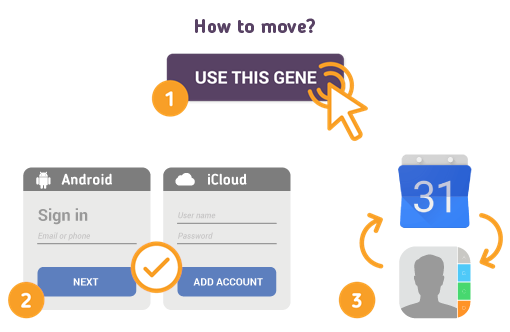 How to Move Contacts from Android to Apple?