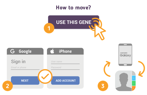 How to Move Contacts from Galaxy to iPhone?