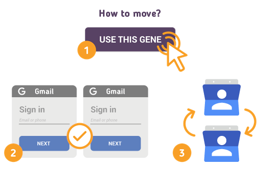 Comment déplacer des contacts de Gmail vers Gmail?