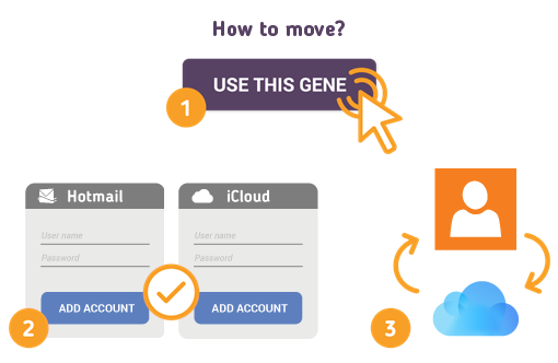 Comment déplacer des contacts Hotmail vers iCloud?