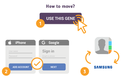 How to Move Contacts from iPhone to Samsung?