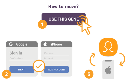 How to Move Contacts from Samsung to iPhone?