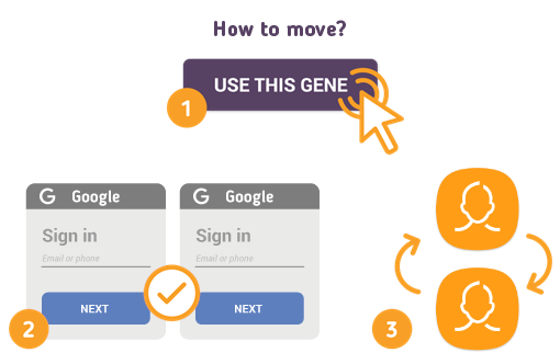 How to Move Contacts from Samsung to Samsung?