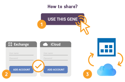 Comment partager le calendrier Exchange avec iCloud?