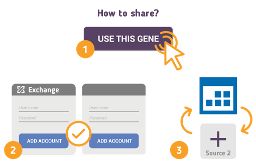 Comment partager le calendrier Exchange 2016?