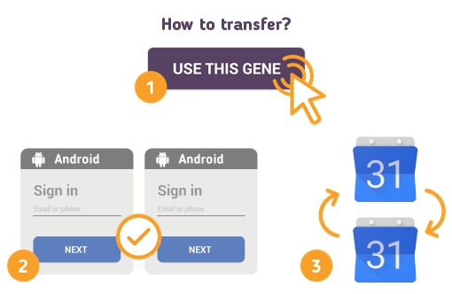 Comment transférer des contacts d’Android vers Android?