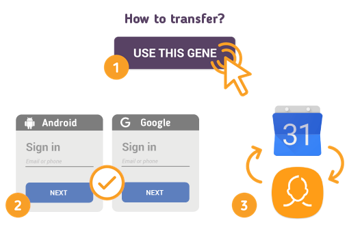 How to Transfer Contacts from Android to Samsung? How to Transfer Contacts from Android to Samsung?