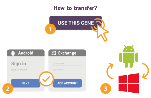 How to Transfer Contacts from Android to Windows phone? How to Transfer Contacts from Android to Windows phone?