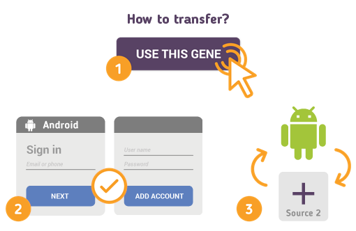 Comment transférer des contacts Android?