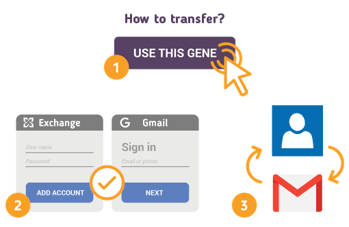 Comment transférer des contacts d’Exchange vers Gmail?