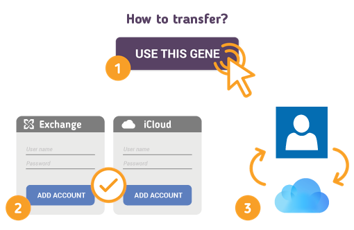 How to Transfer Contacts from Exchange to iCloud?