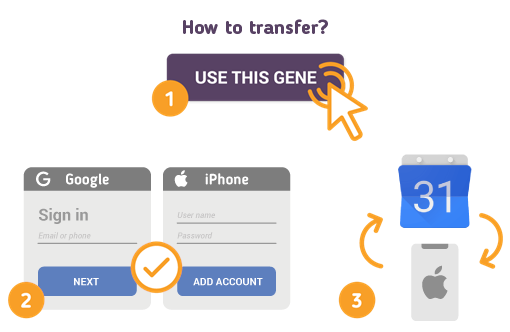 Comment transférer Google Agenda sur iPhone?