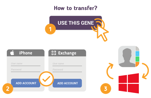 How to Transfer Contacts from iPhone to Windows phone? How to Transfer Contacts from iPhone to Windows phone?