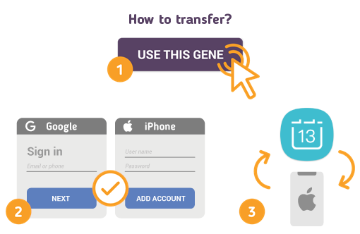 Comment transférer le calendrier Samsung sur iPhone?