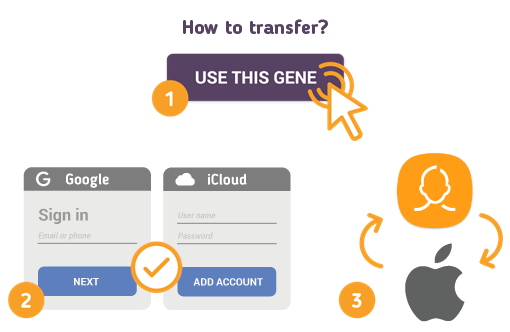 How to Transfer Contacts from Samsung to Apple? How to Transfer Contacts from Samsung to Apple?