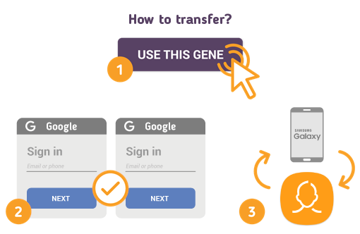 How to Transfer Samsung Galaxy Contacts?