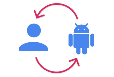 Synchronisieren Sie iPhone-Kontakte mit Android 