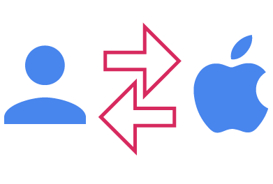 Transferring Hotmail Contacts to iPhone via iCloud Transferring Hotmail Contacts to iPhone via iCloud